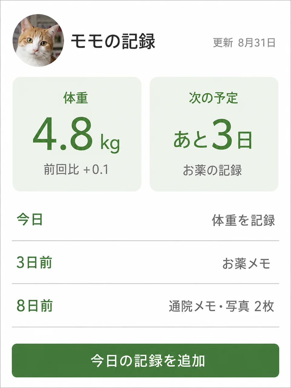 モモの記録の画面。体重4.8kg(前回比+0.1)、次の予定はあと3日、直近の記録の一覧